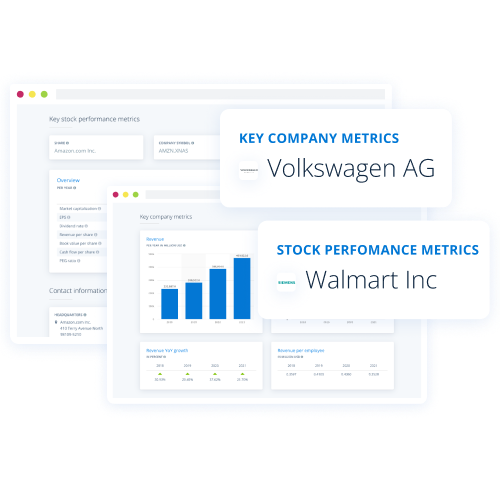 Get complete access to 70m+ company profiles